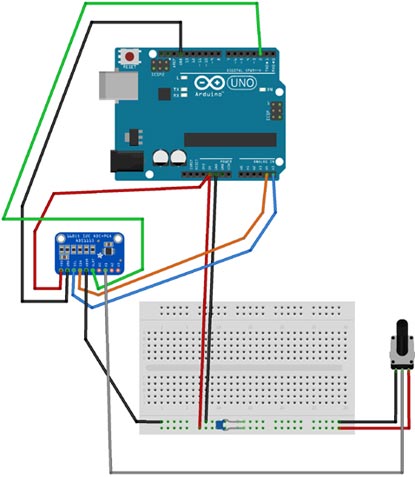 ADS1115接线板与Arduino接口