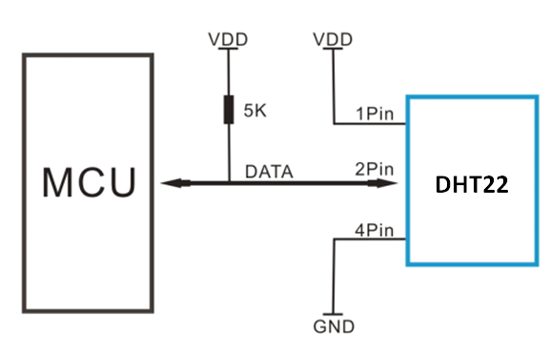 DHT22 Microcontroller Interfacing Circuit Diagram