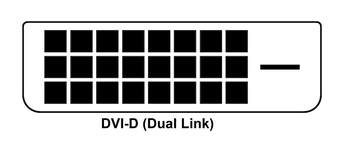 DVI-D双链路连接器插销