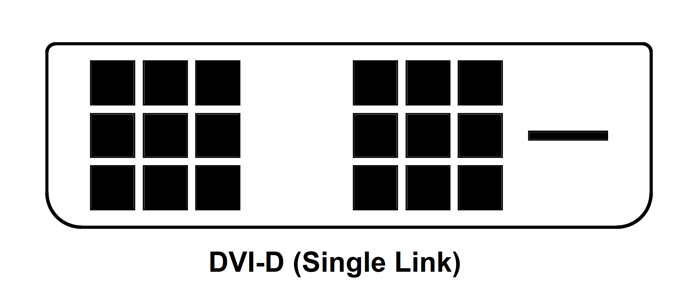 DVI D单链路引脚