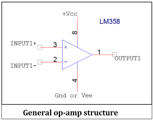 LM358的一般OP-AMP结构