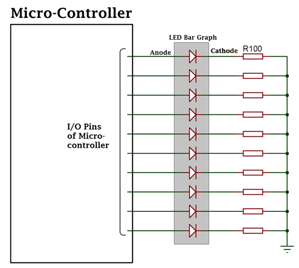 LED条形图与微控制器连接