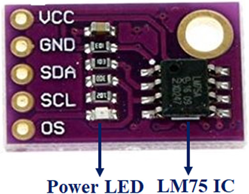 LM75 Temperature Sensor Module Description
