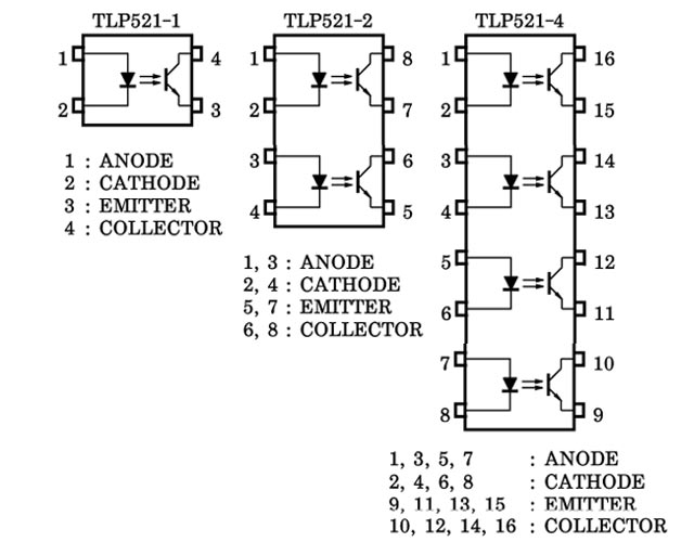 TLP521引脚图