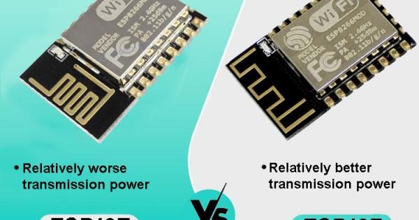 ESP12E vs ESP12F Wi-Fi module
