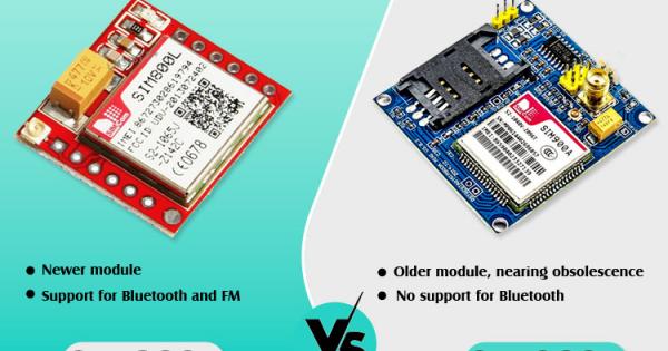 SIM800L与SIM900A GSM模块