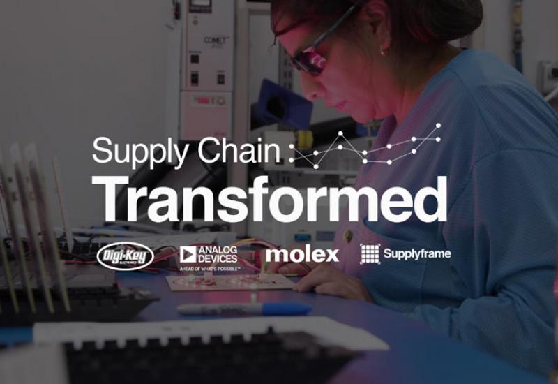 供应链转型视频系列